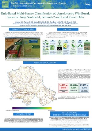 Visacki V Windbeaks in Agroforestry clasification F.pdf